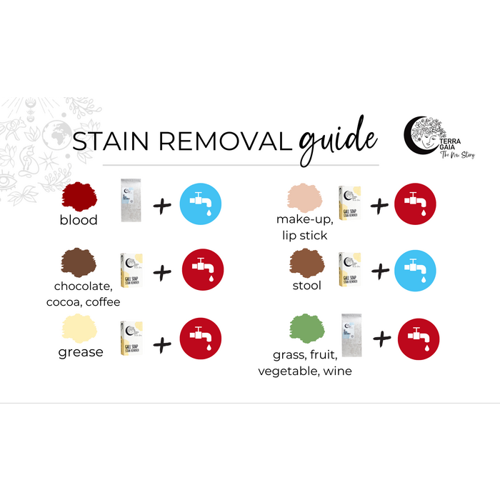 Simplify your cleaning routine with OX - Oxygen Stain Remover and Cleaner. This versatile, eco-friendly stain remover delivers exceptional results for your laundry, kitchen, and household cleaning tasks. Terra Gaia OX - Oxygen Stain Remover and Cleaner.